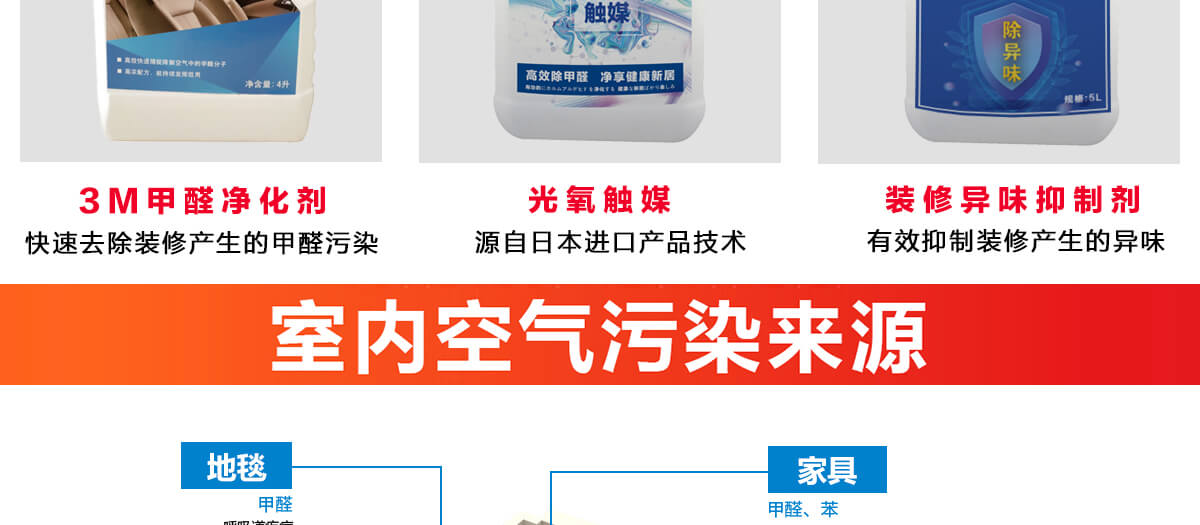 新房除甲醛 新房除甲醛