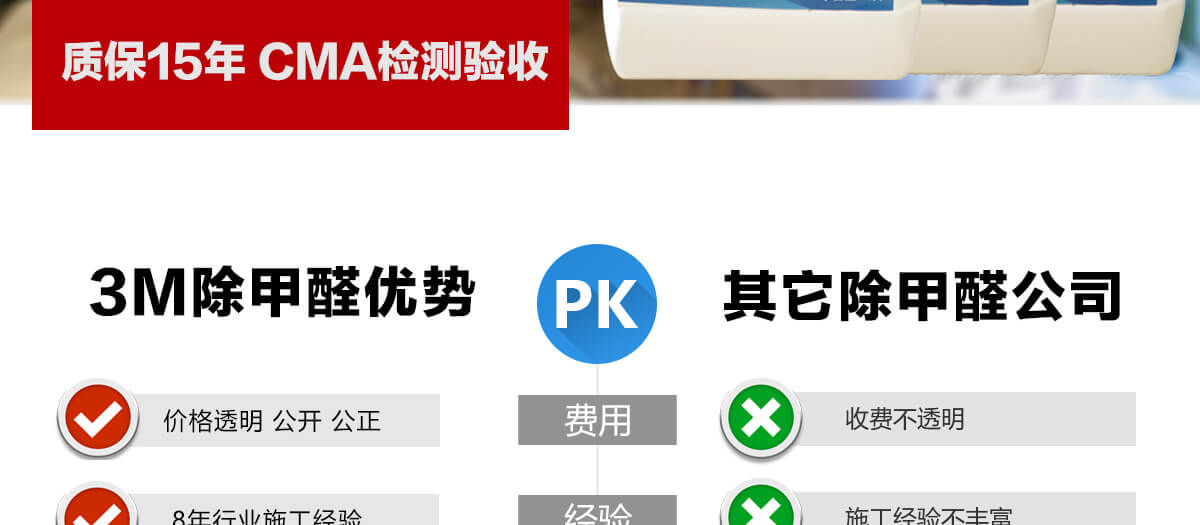 新房除甲醛 新房除甲醛
