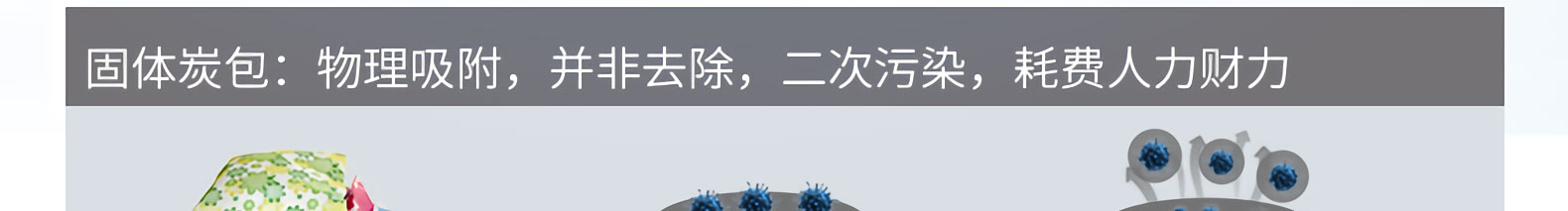 新房装修除甲醛 新房装修除甲醛