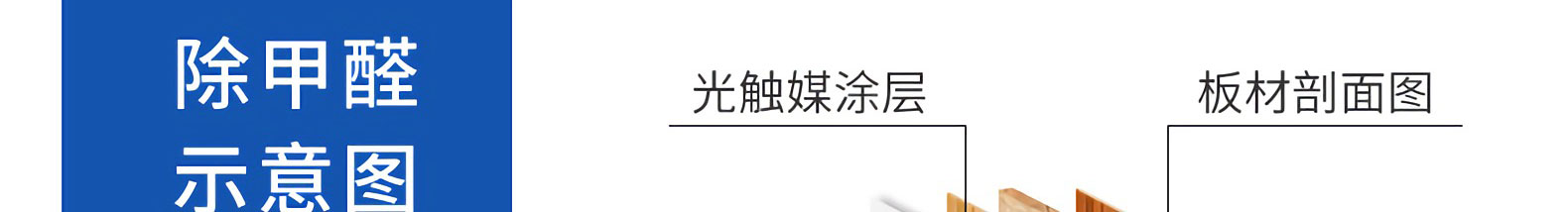 新房除甲醛 新房除甲醛