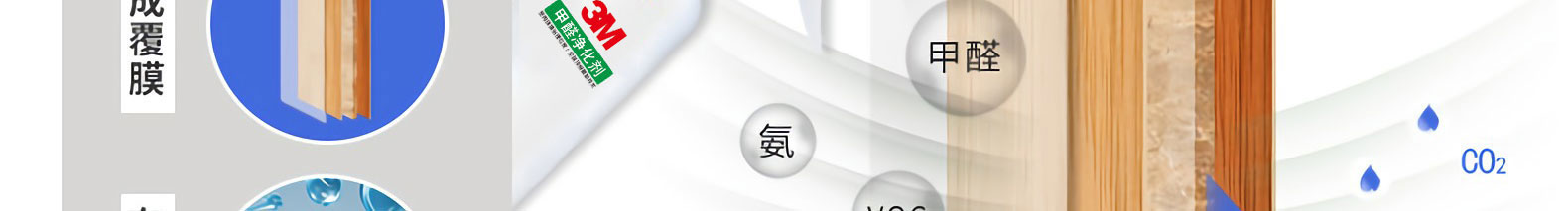 新房除甲醛 新房除甲醛