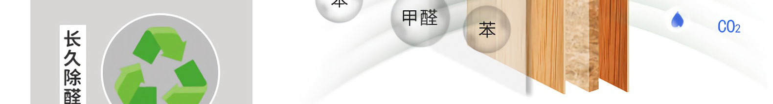 新房除甲醛 新房除甲醛