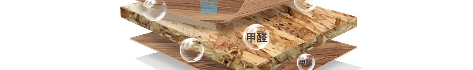 办公室除甲醛 办公室除甲醛
