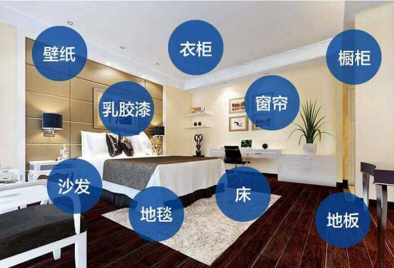 室内甲醛污染 室内甲醛污染